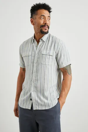 DONNIE SHIRT - BLUE CAP RANGE Rails