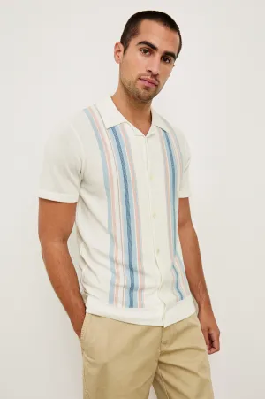 SILAS SHIRT - SKY PINK MULTI Rails